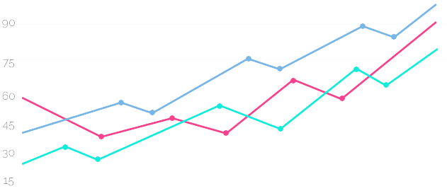 charts-2